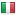 fcheraghi.ir server is located in Italy